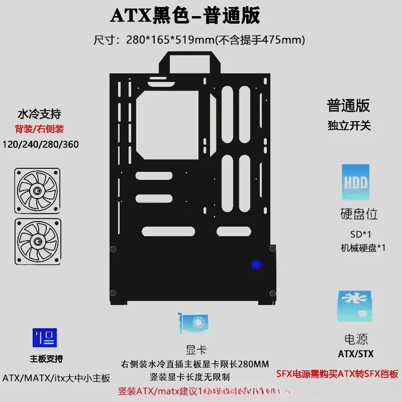 เคสคอมพิวเตอร์แบบเปิด 240/360  - Pc Chassis บทวิจารณ์และราคา