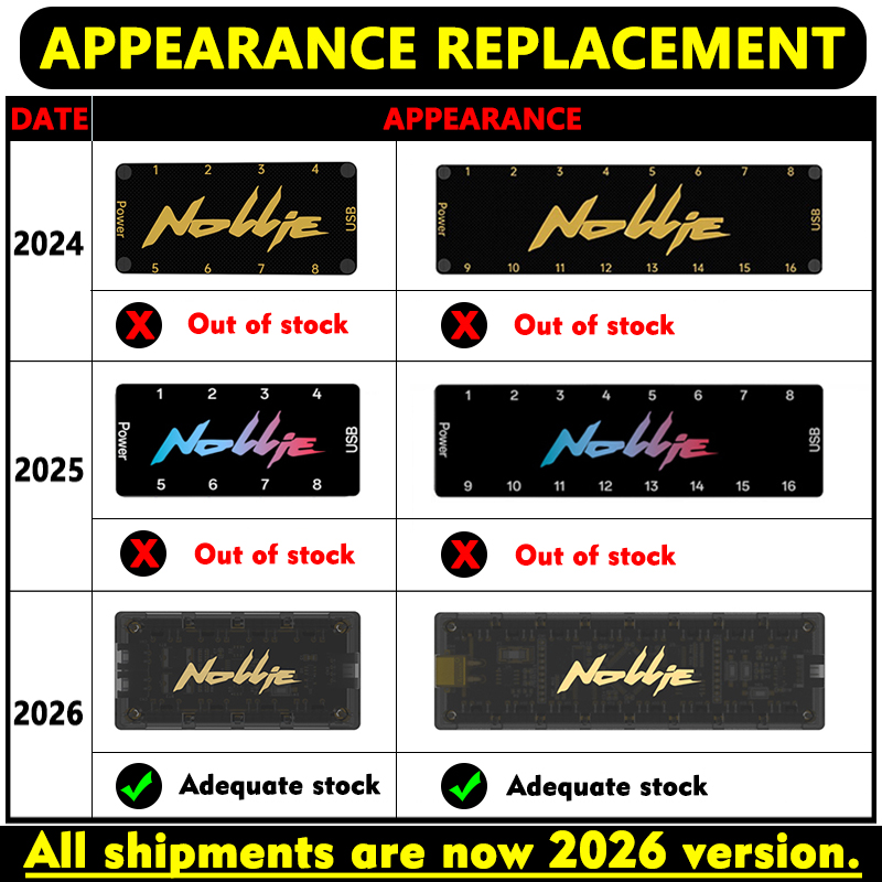Nollie SignalRGB OpenRGB Unive - Case Fan Controller บทวิจารณ์และราคา